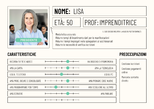 Progettare applicazioni utili per i clienti