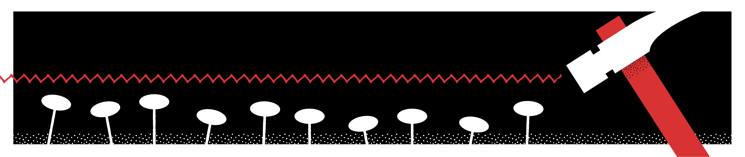 psychological safety